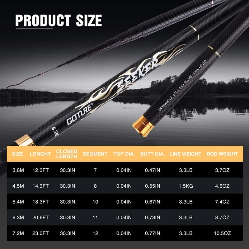 Goture Telescopic Tenkara Fishing Rod Collapsible Crappie Rods 1 Piece Portable Hand Fishing Poles Carbon Fiber Telescoping Stream Ultralight Inshore Carp Bamboo Pole Bass Trout 12 15 18 20 21 24Ft - Image 2